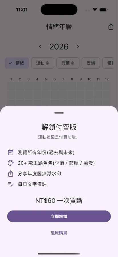 倒數提醒免費版當天一則;多階段提醒與每年自動重複為付費版